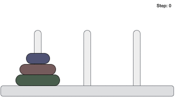 Tower of Hanoi Java Project